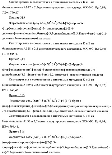 Производные 7-арил-3,9-диазабицикло(3.3.1)-нон-6-ена - ингибиторы ренина (патент 2343153)