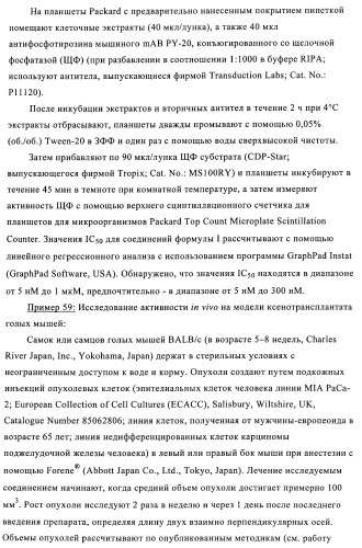 2,4-ди(фениламино)пиримидины, применимые при лечении неопластических заболеваний, воспалительных нарушений и нарушений иммунной системы (патент 2400477)