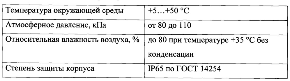 Блок автоматики (патент 2644124)