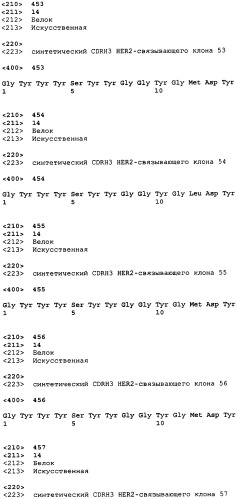 Связывающие полипептиды и их применения (патент 2470941)