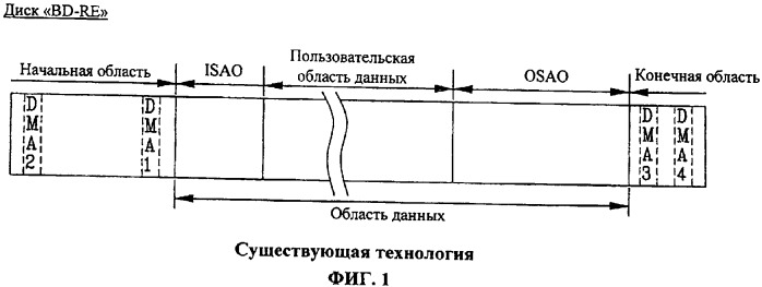Неперезаписываемый оптический диск и способ и устройство записи управленческой информации на неперезаписываемый оптический диск (патент 2343571)