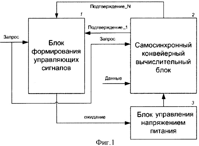 Самосинхронное устройство с автоматическим регулированием потребляемой мощности (патент 2409832)