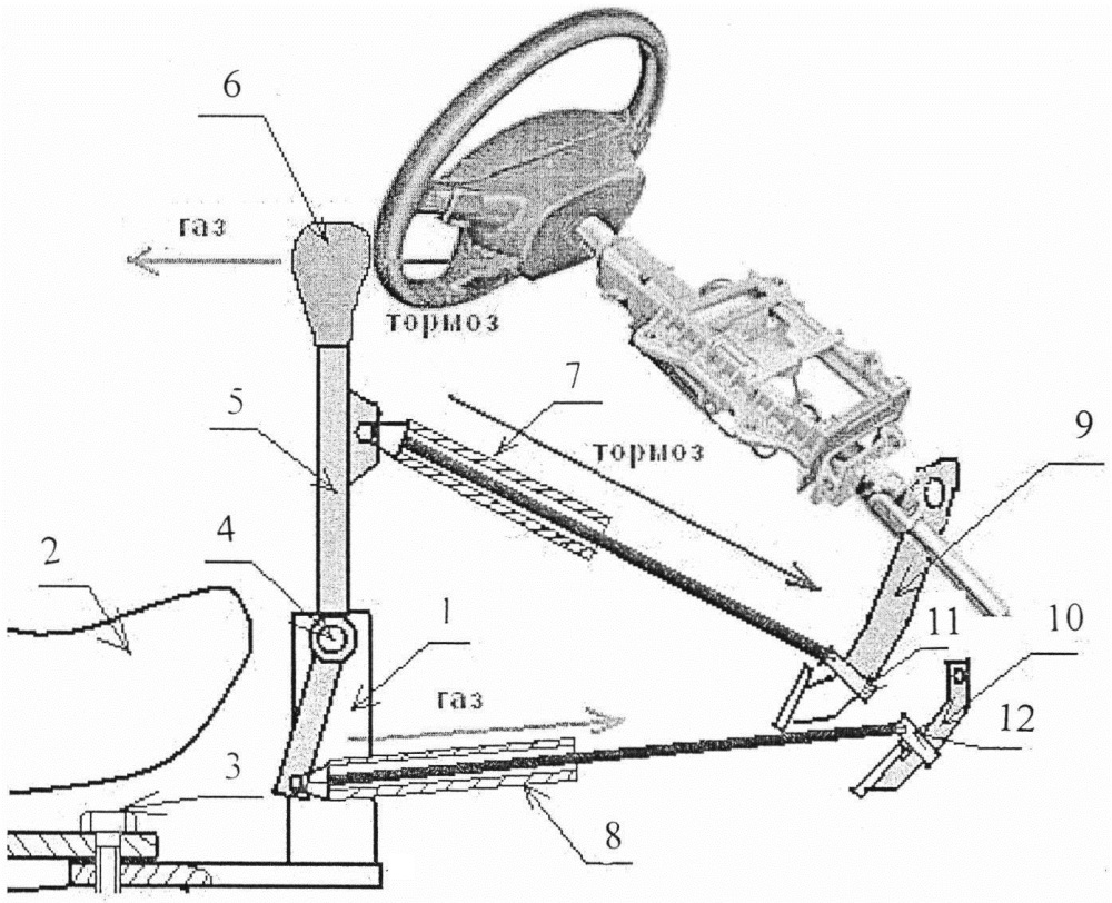 Устройство для ручного дублирующего управления автомобилем напольного крепления (патент 2610755)