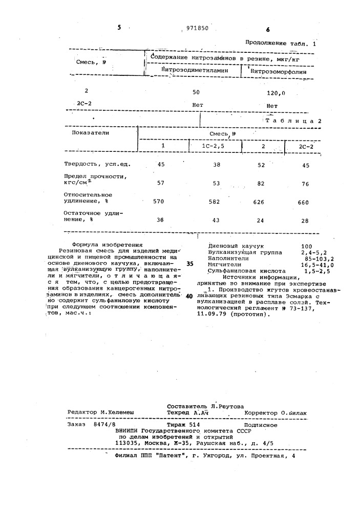 Резиновая смесь для изделий медицинской и пищевой промышленности (патент 971850)