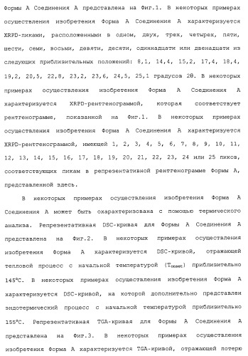 Твердые формы, содержащие (+)-2-[1-(3-этокси-4-метоксифенил)-2-метилсульфонилэтил]-4-ацетиламиноизоиндолин-1, 3-дион, их композиции и применение (патент 2471782)