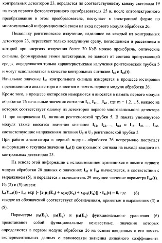Рентгенофлуоресцентный анализатор компонентного состава и скоростных параметров трехкомпонентного потока (патент 2377545)