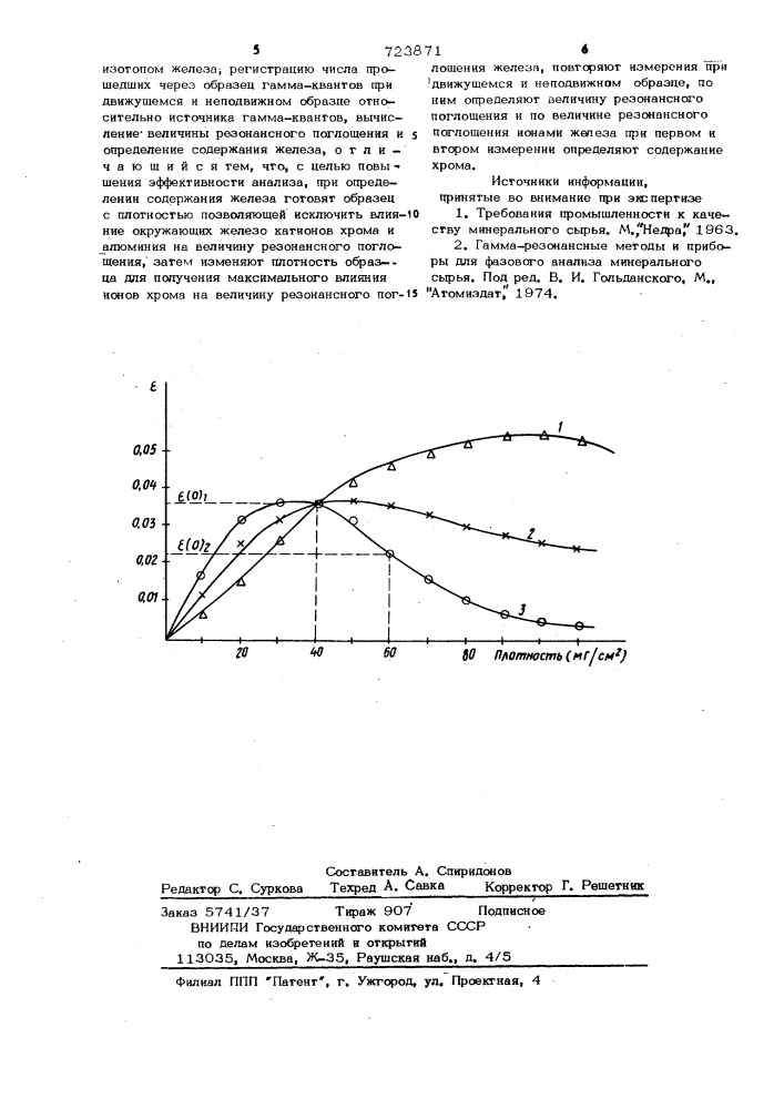 Способ анализа хромитовых руд (патент 723871)