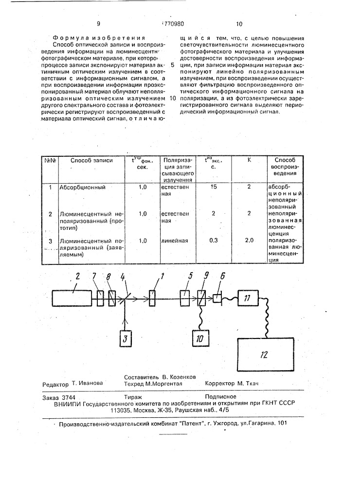 Способ оптической записи и воспроизведения информации на люминисцентном фотографическом материале (патент 1770980)