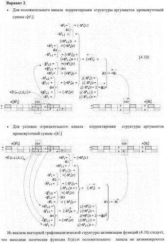 Функциональная структура корректировки аргументов промежуточной суммы &#177;[s3i] параллельного сумматора в позиционно-знаковых кодах f(+/-) (патент 2378681)