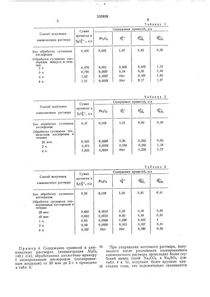 Способ очистки алюминатно-щелочных растворов (патент 335920)