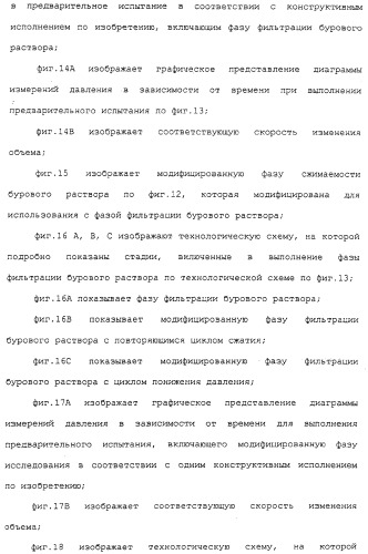 Способ оценки подземного пласта (варианты) и скважинный инструмент для его осуществления (патент 2316650)