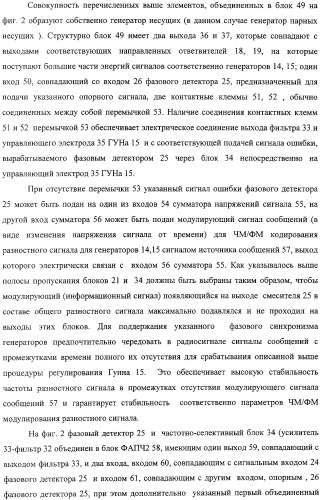 Система связи миллиметрового и субмиллиметрового диапазона волн (варианты) и приемо-передатчик для системы связи миллиметрового и субмиллиметрового диапазона волн и способ связи в субмиллиметровом диапазоне волн (патент 2320091)