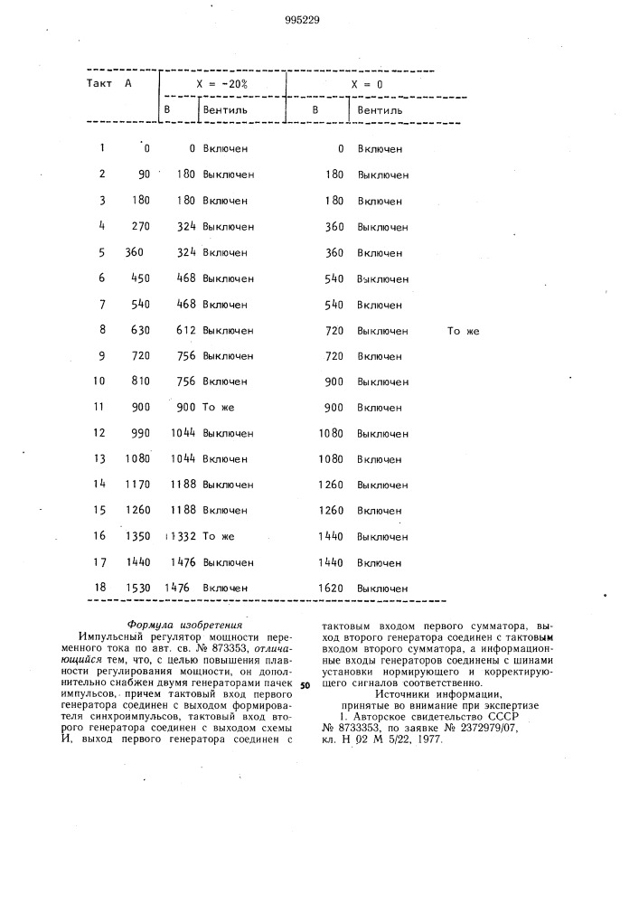 Импульсный регулятор мощности переменного тока (патент 995229)