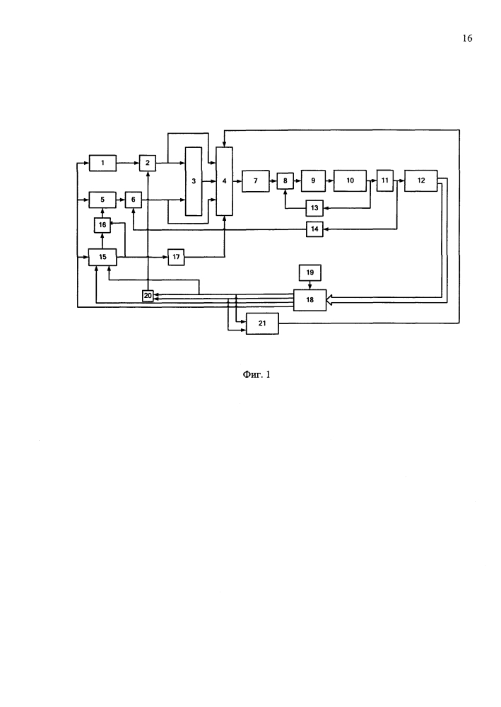 Способ управления газотурбинным двигателем с форсажной камерой сгорания и система для его осуществления (патент 2631974)