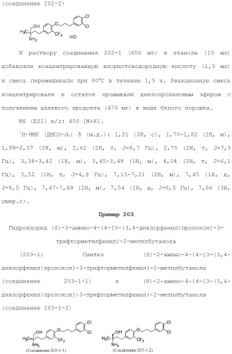 Аминосоединение и его фармацевтическое применение (патент 2453532)