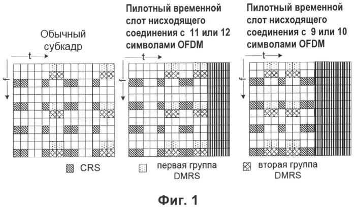 Способ и устройство для конфигурирования мощности передачи опорного демодулирующего сигнала (патент 2518909)