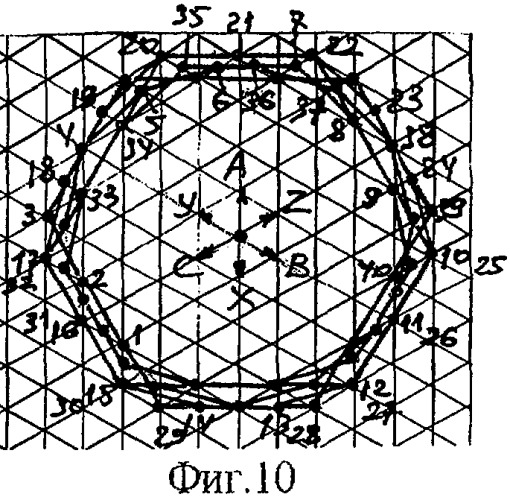 Трехфазная двухслойная электромашинная обмотка при 2p=16&#183;c полюсах в z=3(8&#183;b+7)&#183;c пазах (патент 2335067)