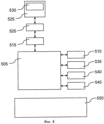 Платформа клапана-регулятора расхода (патент 2519241)