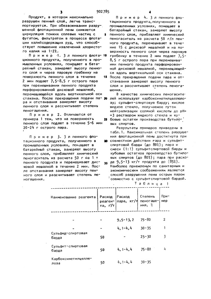 Способ разрушения флотационной пены (патент 902785)