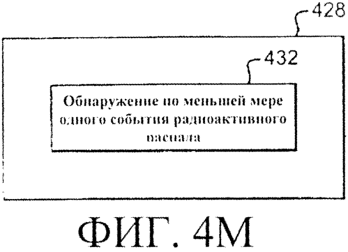 Система регулирования реактивности в реакторе ядерного деления (варианты) (патент 2553979)