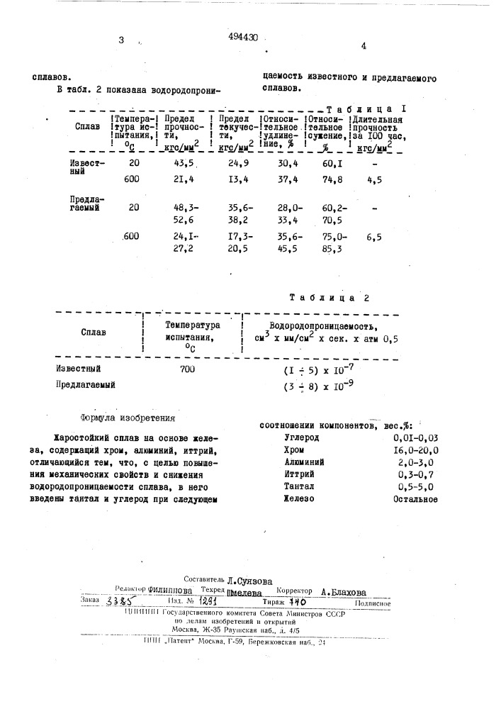 Жаростойкий сплав на основе железа (патент 494430)
