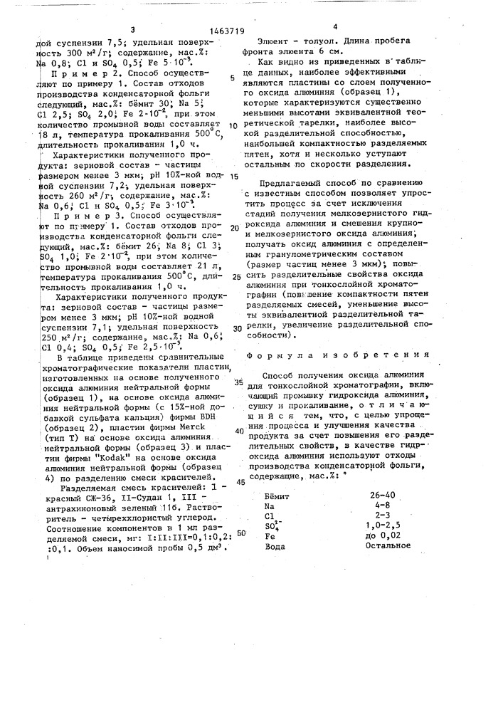 Способ получения оксида алюминия для тонкослойной хроматографии (патент 1463719)