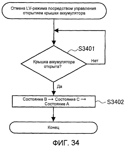 Цифровой фотоаппарат (патент 2510866)