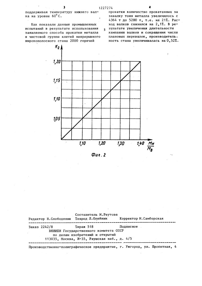 Способ прокатки металла (патент 1227274)