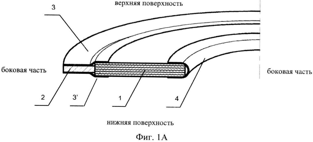 Уплотнительная прокладка и способ её изготовления (патент 2623587)