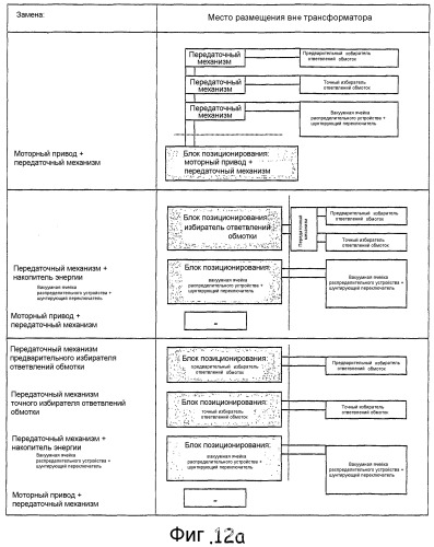 Ступенчатый переключатель (патент 2324994)