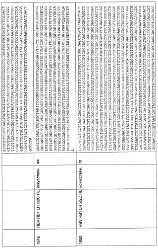 Cd3-эпсилон-связывающий домен с межвидовой специфичностью (патент 2561457)