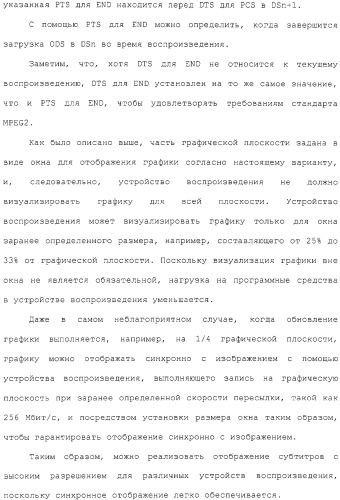 Носитель записи, устройство воспроизведения, способ записи, способ воспроизведения и интегральная схема (патент 2323489)