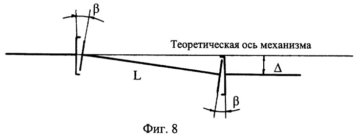 Муфта компенсирующая (патент 2267035)