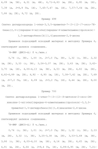 Соединение бензодиазепина и фармацевтическая композиция (патент 2496775)