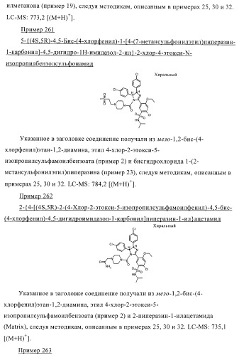 Цис-2,4,5-триарилимидазолины и их применение в качестве противораковых лекарственных средств (патент 2411238)