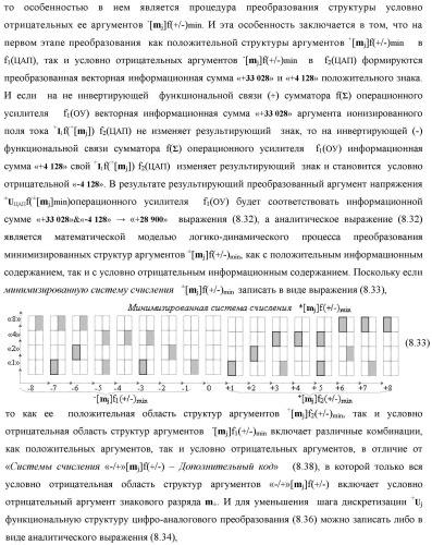 Функциональная входная структура сумматора с процедурой логического дифференцирования d/dn первой промежуточной суммы минимизированных аргументов слагаемых &#177;[ni]f(+/-)min и &#177;[mi]f(+/-)min (варианты русской логики) (патент 2427028)