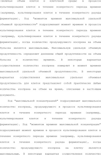 Полимеры изопрена из возобновляемых источников (патент 2505605)
