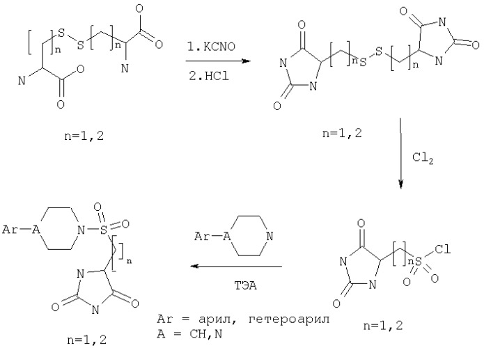 Ингибиторы металлопротеиназ, их применение и фармацевтические композиции на их основе (патент 2288228)