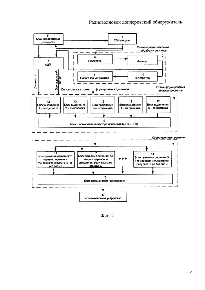 Радиоволновой доплеровский обнаружитель (патент 2610146)