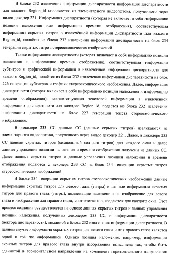Устройство передачи данных изображения, способ управления и программа (патент 2487490)