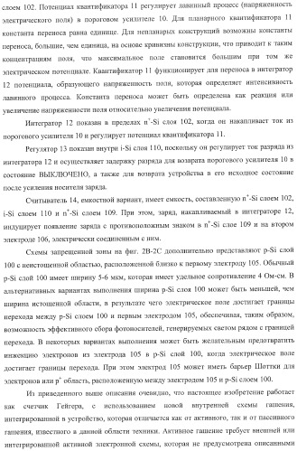 Детекторные устройства и матрицы с высокой чувствительностью и высокой разрешающей способностью (патент 2406181)