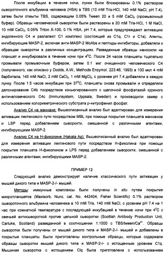 Способ лечения заболеваний, связанных с masp-2-зависимой активацией комплемента (варианты) (патент 2484097)