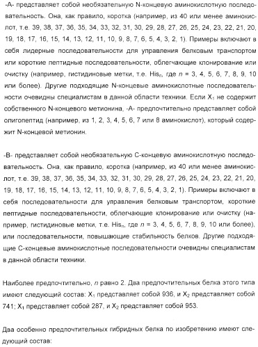 Иммунизация против менингококков серогруппы y с помощью белков (патент 2378009)