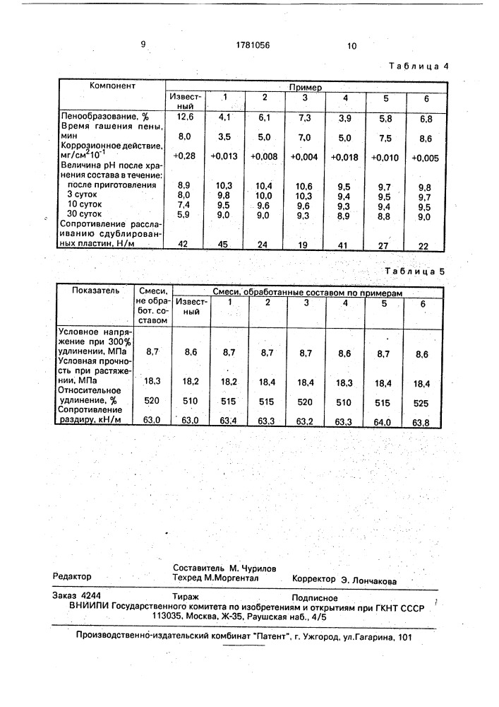 Изолирующий состав для обработки резиновых смесей (патент 1781056)