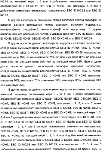 Способы лечения мочеполовых-неврологических расстройств с использованием модифицированных клостридиальных токсинов (патент 2491086)