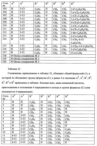 N-алкинил-2-(замещенные арилокси)-алкилтиоамидные производные как фунгициды (патент 2352559)