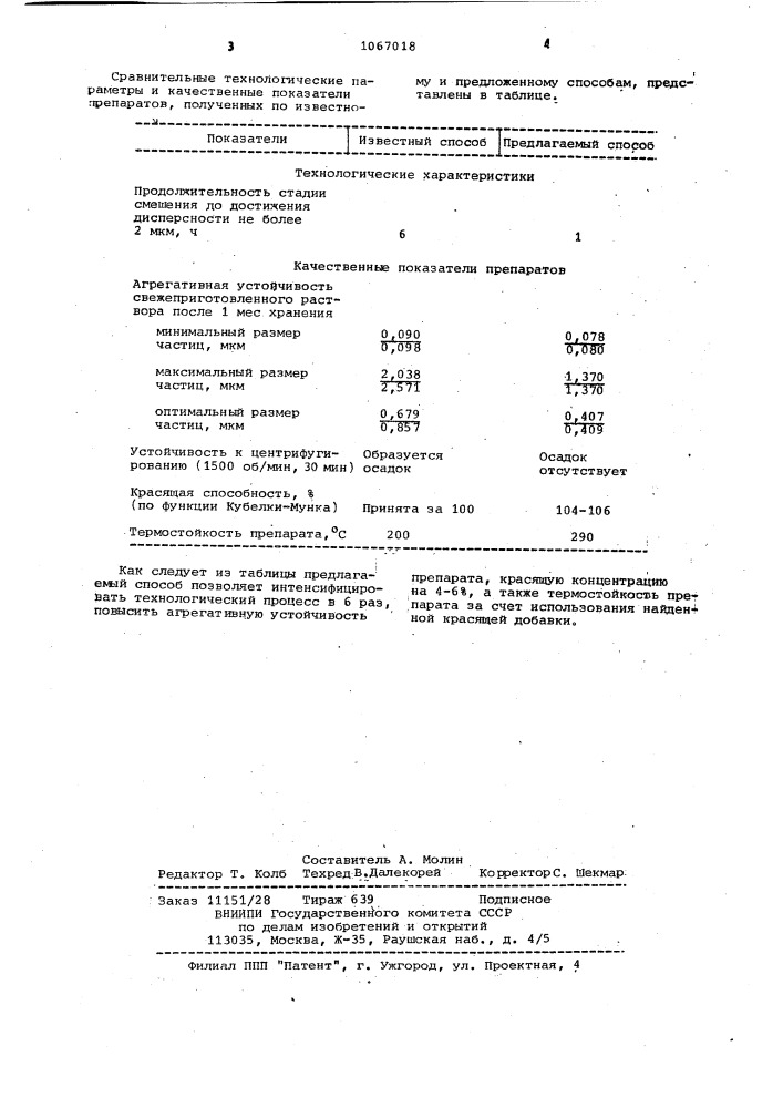 Способ получения препарата для крашения лавсана в массе (патент 1067018)