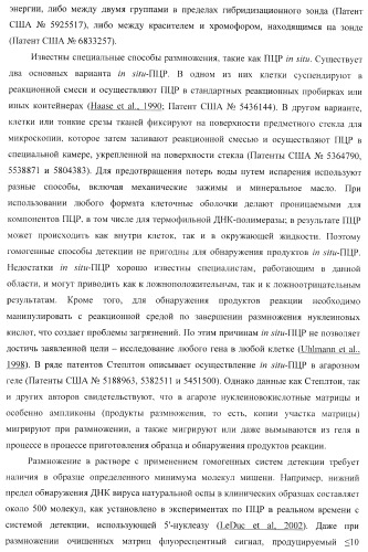 Бесконтактные способы обнаружения молекулярных колоний, наборы реагентов и устройство для их осуществления (патент 2394915)