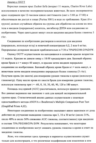 Соединения и композиции в качестве модуляторов активности gpr119 (патент 2443699)