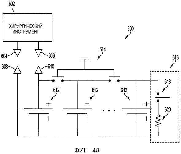 Хирургические инструменты и батареи для хирургических инструментов (патент 2569712)